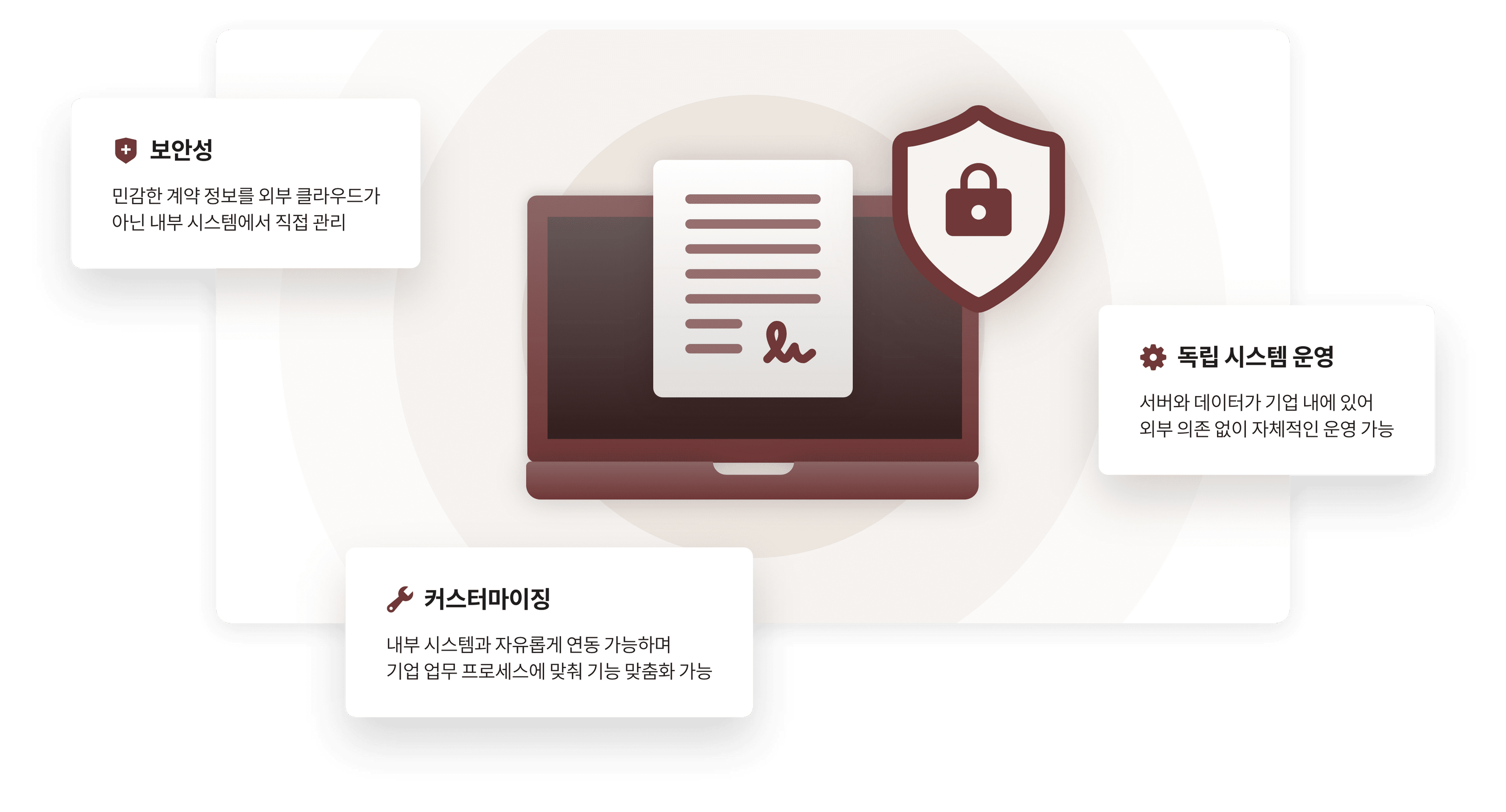 ON_PREMISE_DESCRIPTION_TEXT