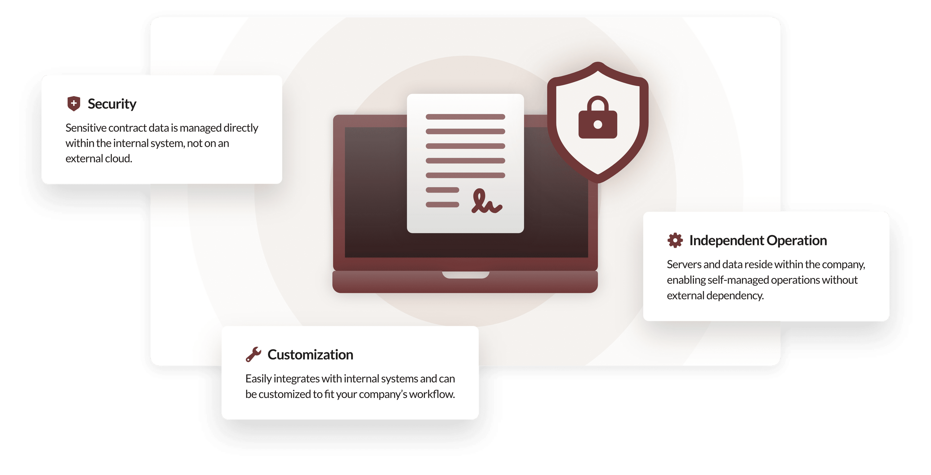 A Stable Operating Environment Without External Dependence